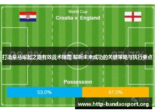 打造皇马崛起之路有效战术指南 解析未来成功的关键策略与执行要点 打造皇马崛起之路有效战术指南 解析未来成功的关键策略与执行要点