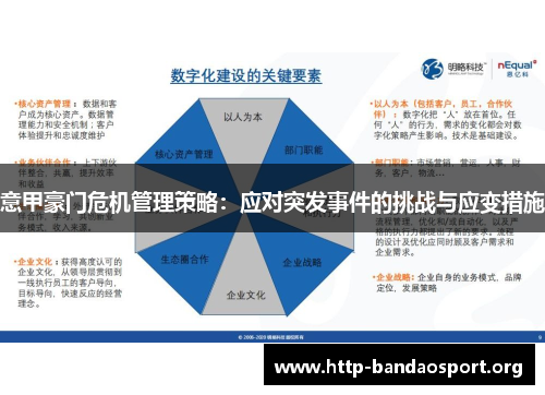 意甲豪门危机管理策略:应对突发事件的挑战与应变措施 意甲豪门危机管理策略:应对突发事件的挑战与应变措施