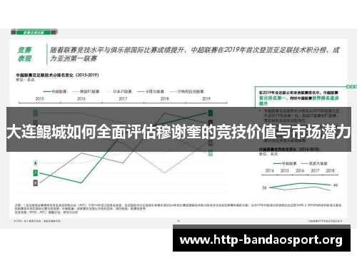 大连鲲城如何全面评估穆谢奎的竞技价值与市场潜力 大连鲲城如何全面评估穆谢奎的竞技价值与市场潜力