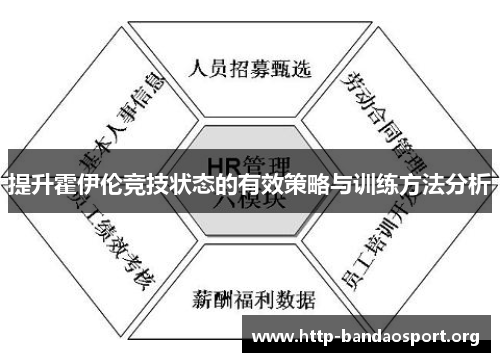 提升霍伊伦竞技状态的有效策略与训练方法分析 提升霍伊伦竞技状态的有效策略与训练方法分析