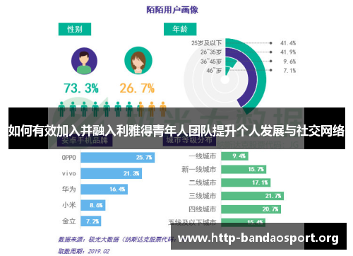 如何有效加入并融入利雅得青年人团队提升个人发展与社交网络 如何有效加入并融入利雅得青年人团队提升个人发展与社交网络