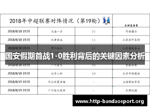 国安假期首战1-0胜利背后的关键因素分析 国安假期首战1-0胜利背后的关键因素分析