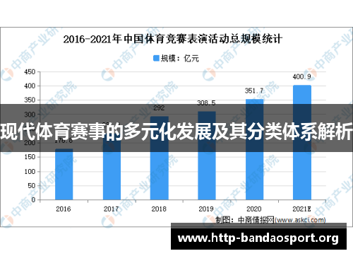 现代体育赛事的多元化发展及其分类体系解析 现代体育赛事的多元化发展及其分类体系解析