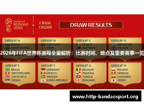 2026年FIFA世界杯赛程全面解析:比赛时间、地点及重要赛事一览 2026年FIFA世界杯赛程全面解析:比赛时间、地点及重要赛事一览