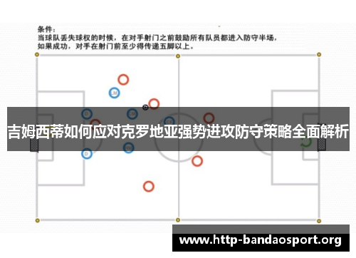 吉姆西蒂如何应对克罗地亚强势进攻防守策略全面解析 吉姆西蒂如何应对克罗地亚强势进攻防守策略全面解析