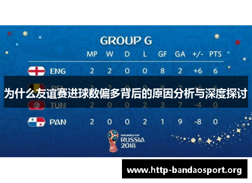 为什么友谊赛进球数偏多背后的原因分析与深度探讨 为什么友谊赛进球数偏多背后的原因分析与深度探讨