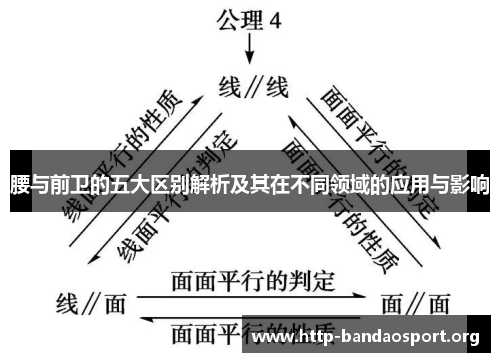 腰与前卫的五大区别解析及其在不同领域的应用与影响 腰与前卫的五大区别解析及其在不同领域的应用与影响