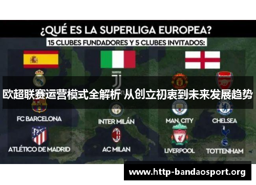 欧超联赛运营模式全解析 从创立初衷到未来发展趋势 欧超联赛运营模式全解析 从创立初衷到未来发展趋势